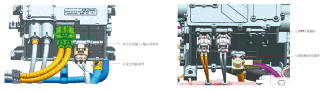 800V架構下，給連接器帶來(lái)了哪些“改變”？
