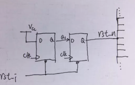 復位電路很簡(jiǎn)單，但卻有很多門(mén)道