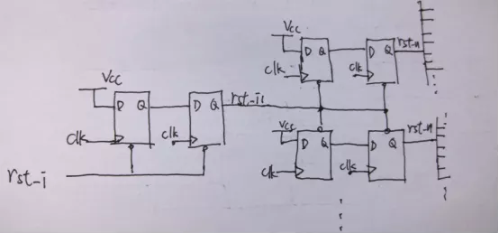 復位電路很簡(jiǎn)單，但卻有很多門(mén)道