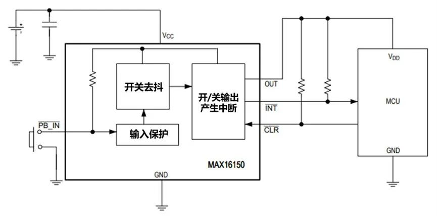 讓IoT傳感器節點(diǎn)更省電：一種新方案，令電池壽命延長(cháng)20%！