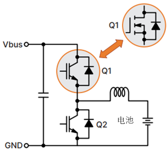 如何通過(guò)SiC增強電池儲能系統？