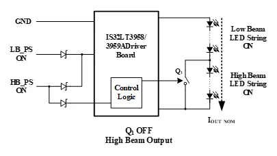 如何解決單芯片驅動(dòng)HB/LB/DRL,LED負載切換電流過(guò)沖？