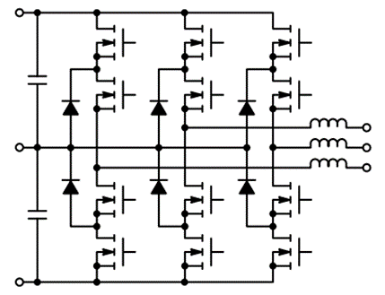 如何通過(guò)SiC增強電池儲能系統？