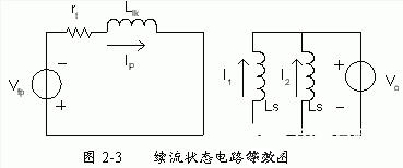 改進(jìn)型移相全橋ZVS DC－DC變換器的特點(diǎn)應用及控制電路設計