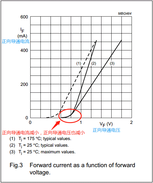 【干貨】非常經(jīng)典的電壓掉電監測電路，你學(xué)廢了嗎？