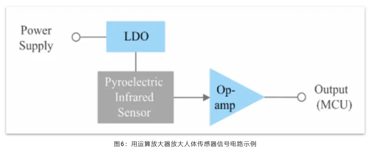 能效革命 智控未來(lái)，LED照明產(chǎn)業(yè)駛向千億級快車(chē)道