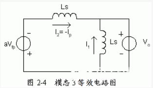 改進(jìn)型移相全橋ZVS DC－DC變換器的特點(diǎn)應用及控制電路設計