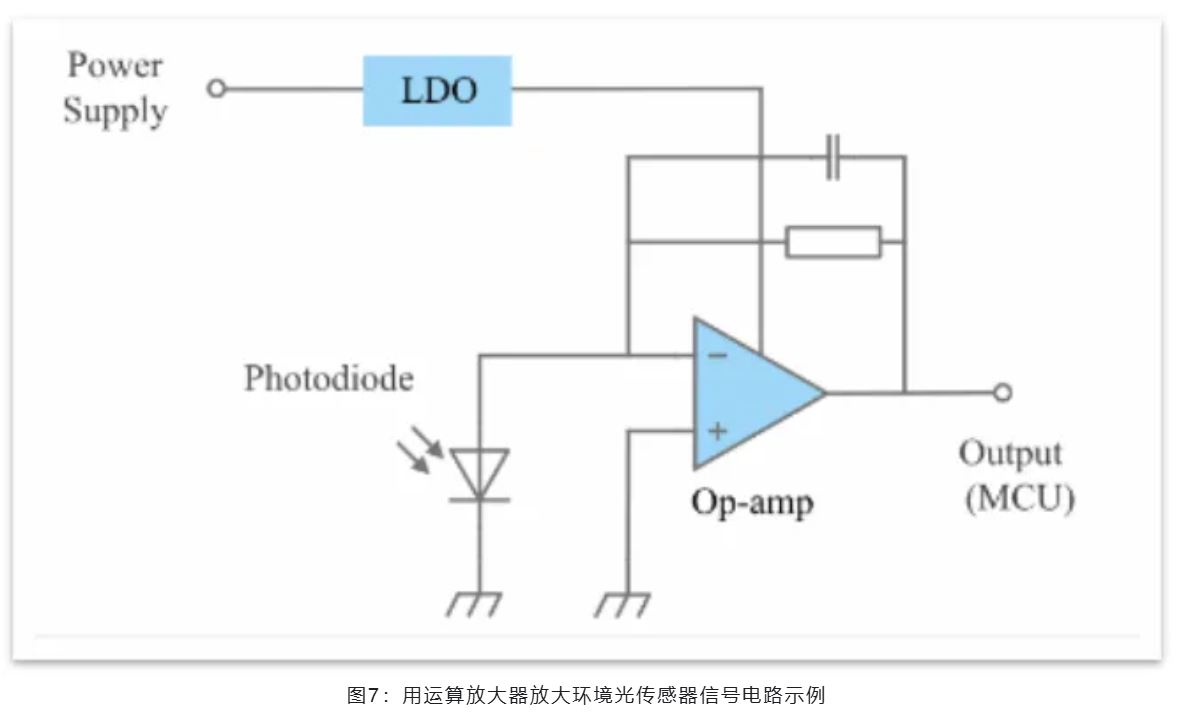 能效革命 智控未來(lái)，LED照明產(chǎn)業(yè)駛向千億級快車(chē)道