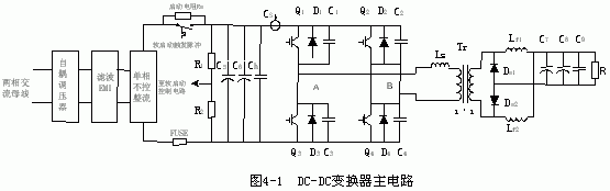 改進(jìn)型移相全橋ZVS DC－DC變換器的特點(diǎn)應用及控制電路設計