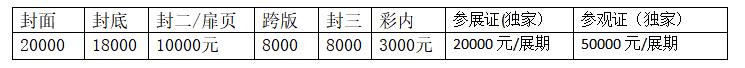 2023廈門(mén)國際半導體及集成電路博覽會(huì )邀請函