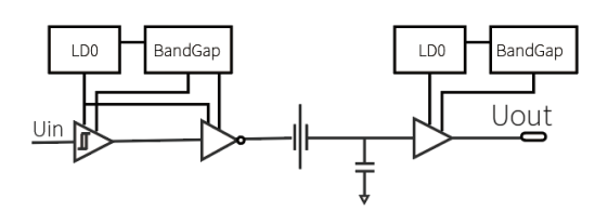 專(zhuān)訪(fǎng)榮湃半導體：深入布局新能源汽車(chē)電動(dòng)化，助推能源行業(yè)發(fā)展