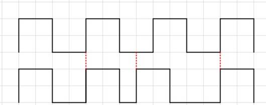 開(kāi)關(guān)電源環(huán)路穩定性分析(四)