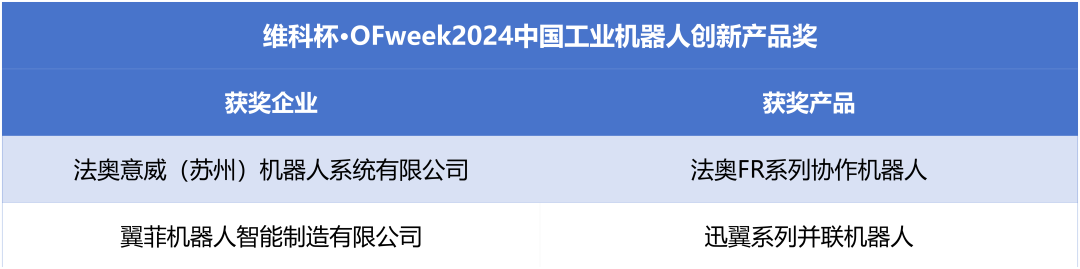 榮耀時(shí)刻！維科杯·OFweek 2024中國機器人行業(yè)年度評選獲獎榜單盛大揭曉