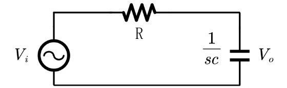 開(kāi)關(guān)電源環(huán)路穩定性分析(五)（環(huán)路的分析）