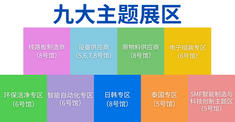 國際電子電路（深圳）展覽會(huì )（HKPCA Show）12月6-8日深圳舉辦